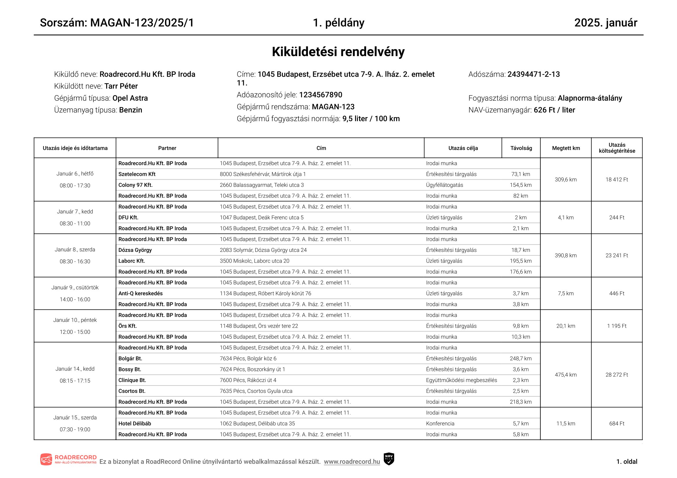 kiküldetési rendelvény minta 2025